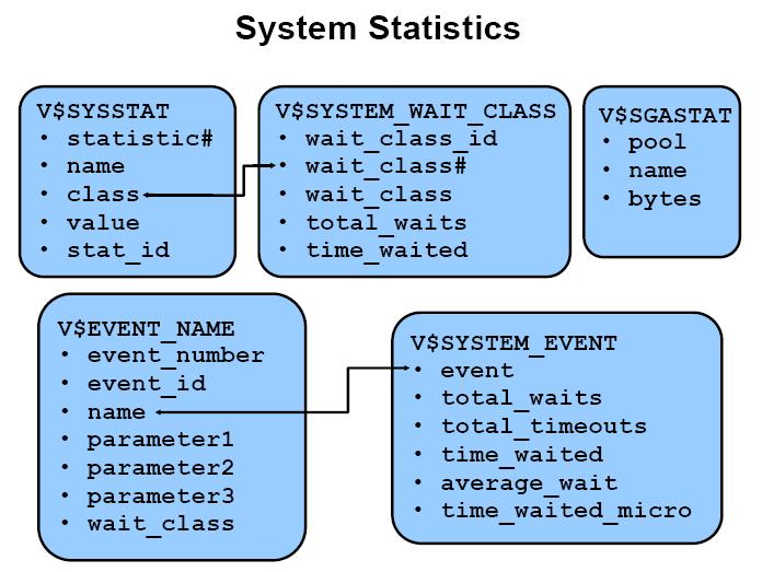 systemstatistics.jpg