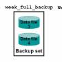 tagsforbackupsandimagecopies.jpg