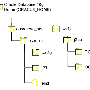 em_dbcontrol_dir_structure.gif