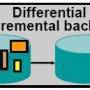 makeincrementalbackups3.jpg