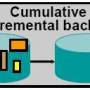makeincrementalbackups2.jpg