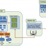 rman_components.png
